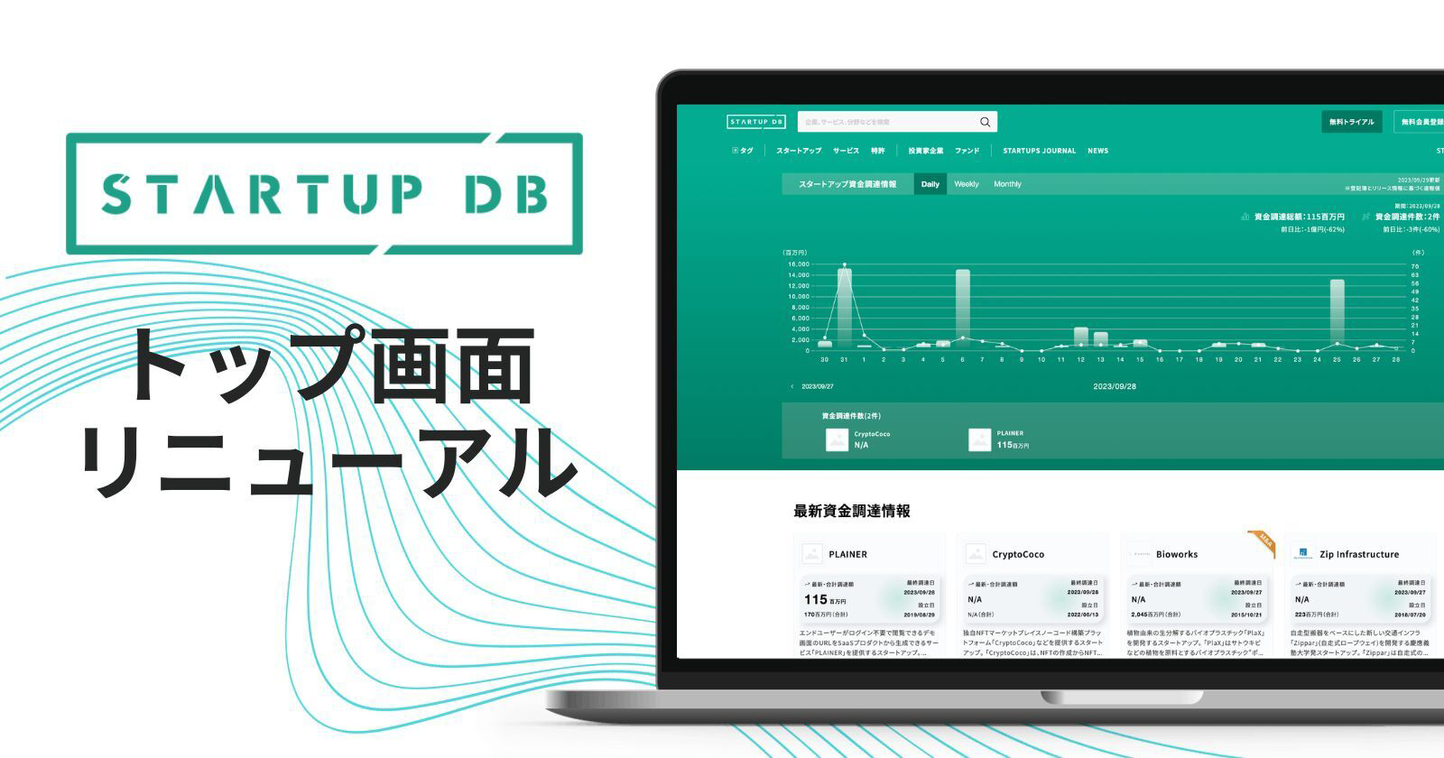 2023｜News｜フォースタートアップス株式会社